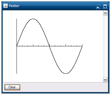 Graph Plotter